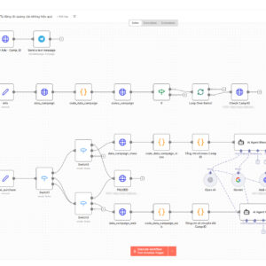 2025| Pre-Order: Facebook Ads AI - quản lý chiến dịch quảng cáo tốt hơn với AI